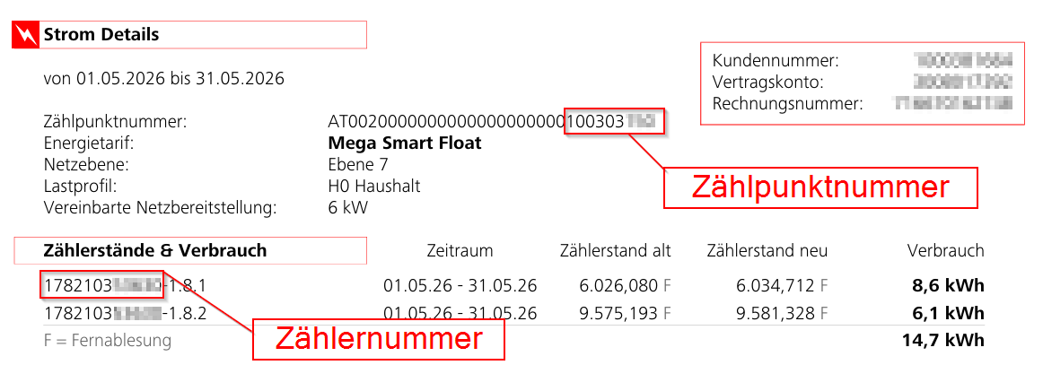 Beispiel einer Stromrechnung mit markierter Zählernummer